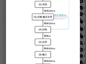 【安卓应用】安卓超级点击器 v4.8 贝利自动点击器 v2.5.1b 解锁VIP会员版